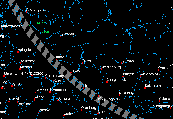 ��������� ����� ��������� �������