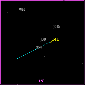 ��������� ��������� �����