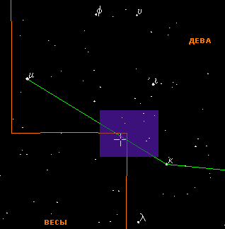 ��������� ����� �������