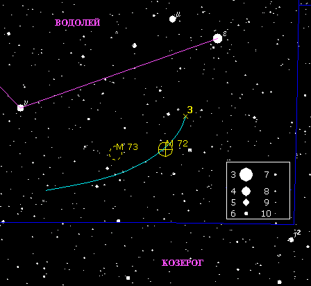 ���� ����� �� ���� � 1 �� 31 ������� 2000�.