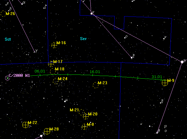 ���� ������ �� ���� � 1 �� 31 ������ 2001�.