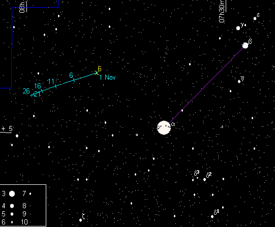 ѕуть астероида по небу в но¤бре 2003г.