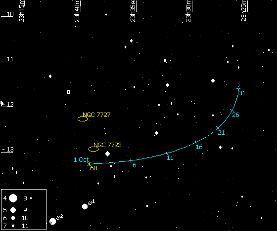 ѕуть астероида по небу в окт¤бре 2006г.