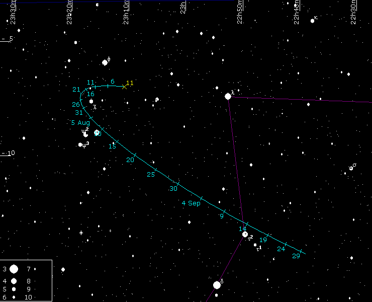 ѕуть астероида по небу