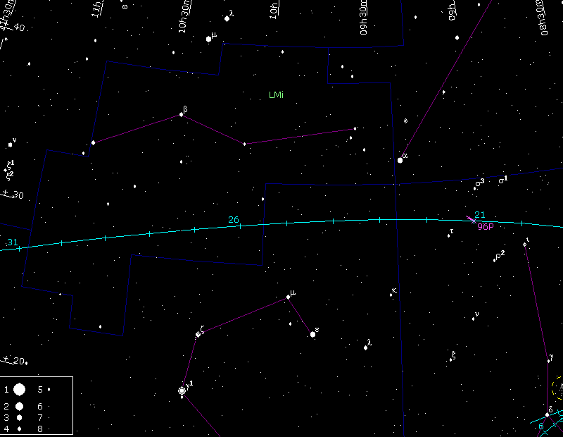 Путь кометы по небу