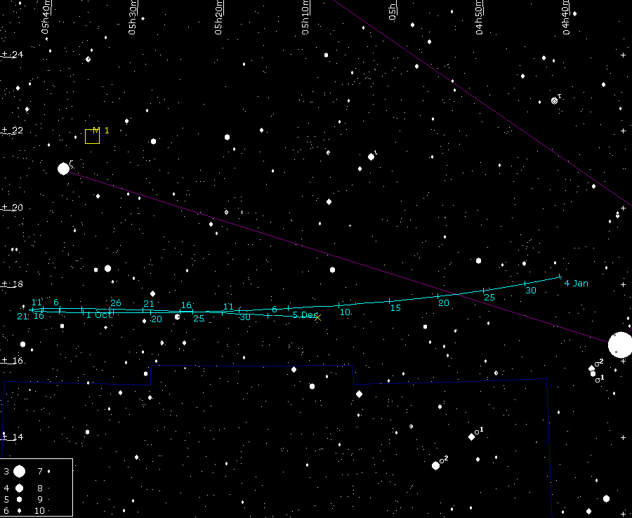 ѕуть астероида по небу